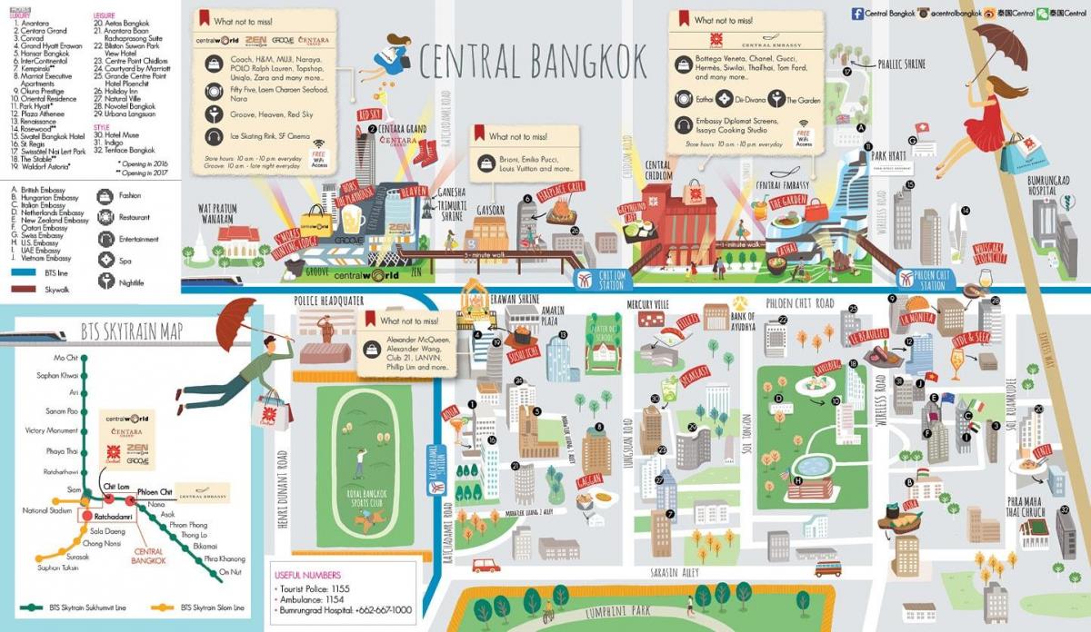 μπανγκόκ shopping mall χάρτης