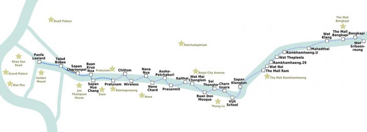 χάρτης της μπανγκόκ θαλάσσιο ταξί